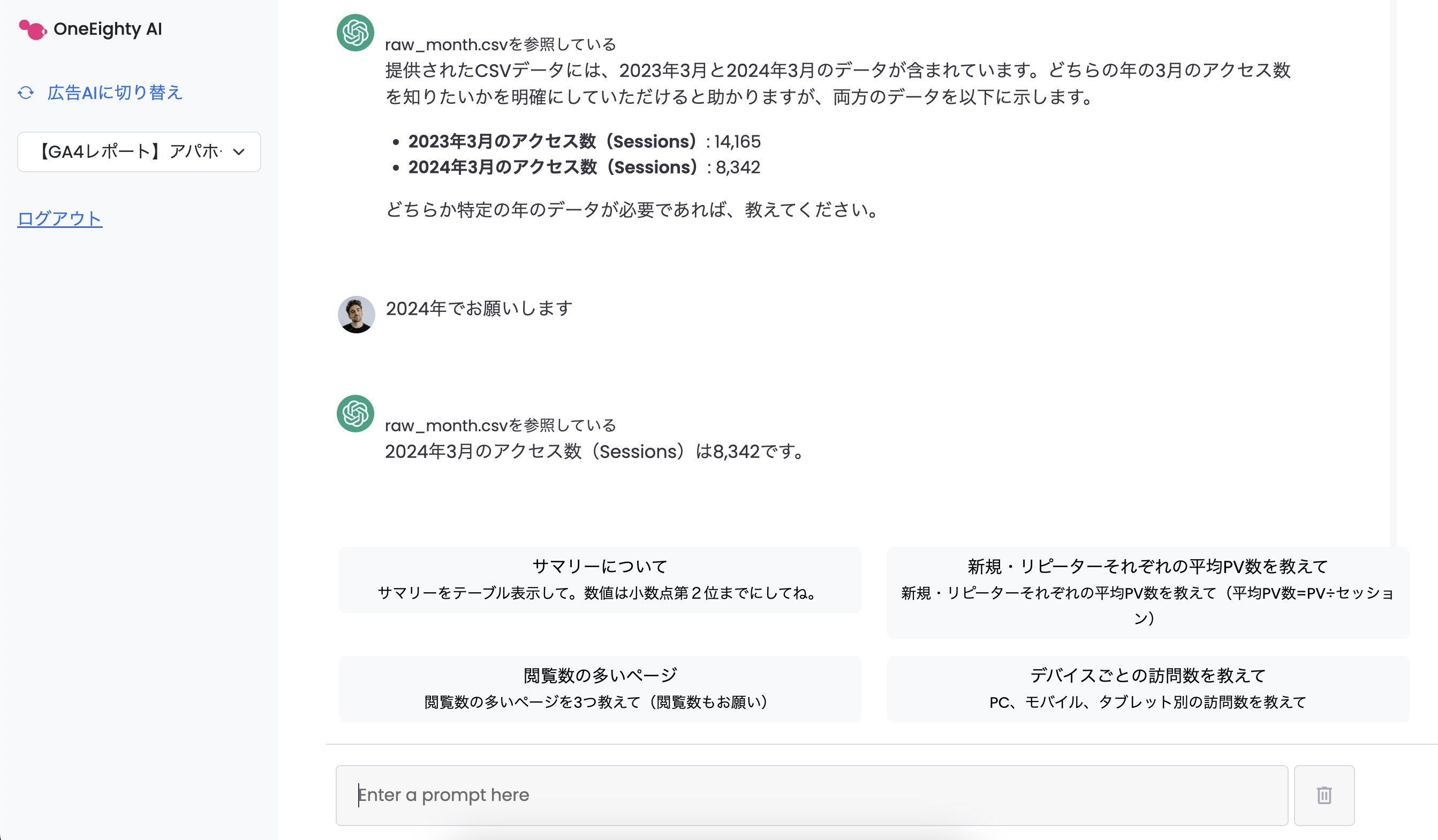 マーケティングAI